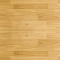 Brown Retro Wood Floor wall Texture Backdrop Photography Backgrounds